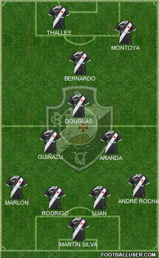 CR Vasco da Gama Formation 2014