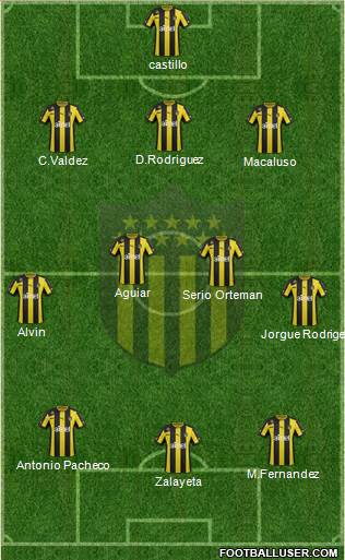 Club Atlético Peñarol Formation 2014