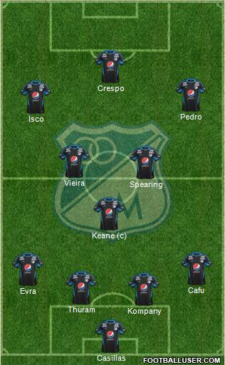 CD Los Millonarios Formation 2014