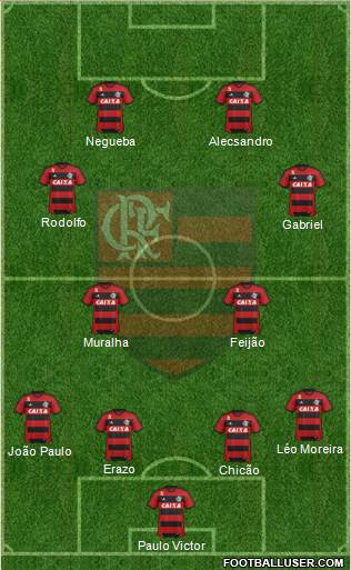 CR Flamengo Formation 2014