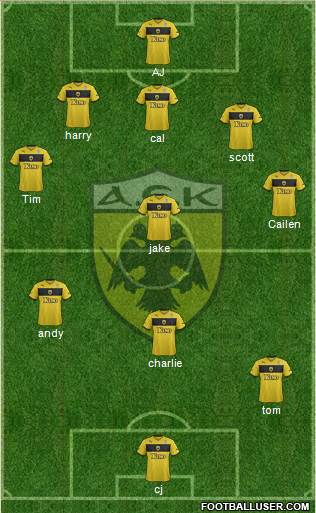 AEK Athens Formation 2014