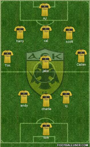 AEK Athens Formation 2014