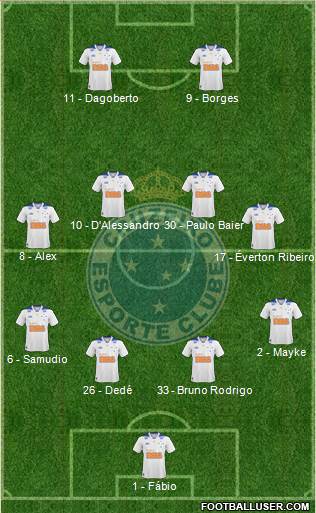 Cruzeiro EC Formation 2014