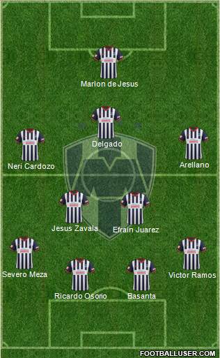 Club de Fútbol Monterrey Formation 2014