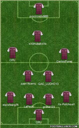 Colorado Rapids Formation 2014