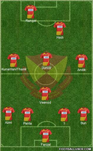 Selangor Formation 2014