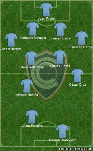 ADFPC Cienciano Formation 2014