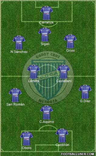 Godoy Cruz Antonio Tomba Formation 2014