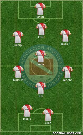 Argentinos Juniors Formation 2014