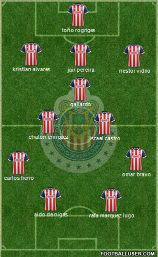 Club Guadalajara Formation 2014