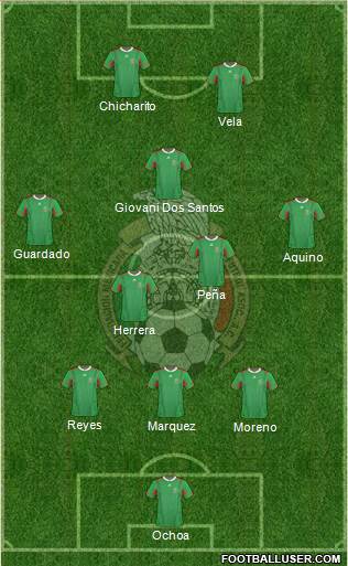 Mexico Formation 2014