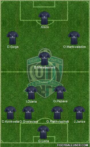 Dinamo Tbilisi Formation 2014