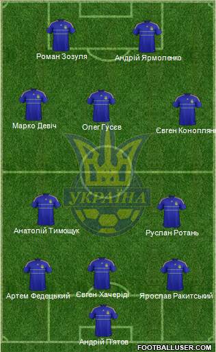 Ukraine Formation 2014