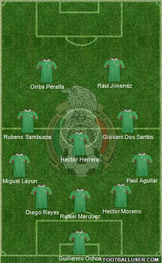 Mexico Formation 2014