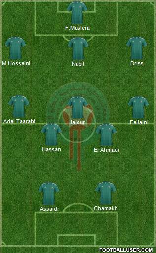 Morocco Formation 2014