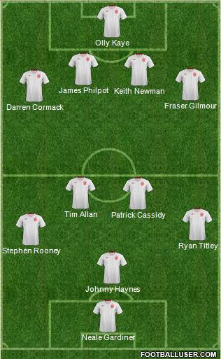 England Formation 2014