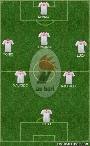 Bari Formation 2014