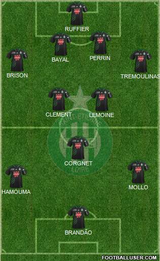 A.S. Saint-Etienne Formation 2014