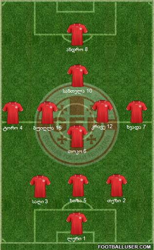 Georgia Formation 2014