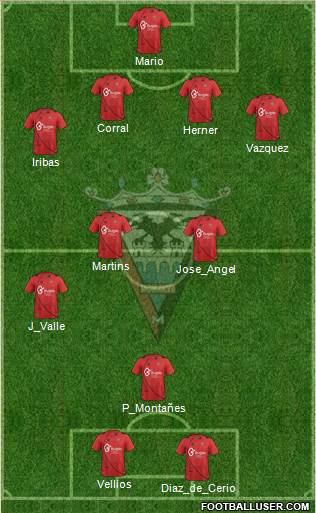 C.D. Mirandés Formation 2014