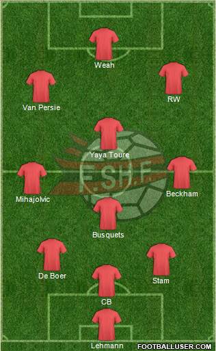 Albania Formation 2014