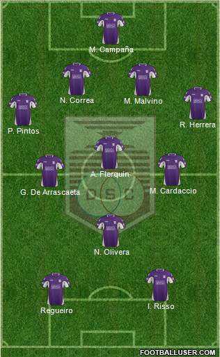 Defensor Sporting Club Formation 2014