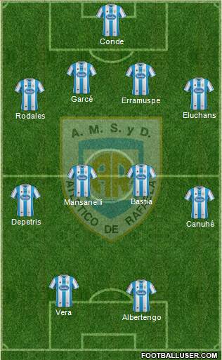 Atlético Rafaela Formation 2014