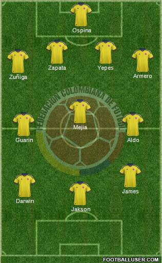 Colombia Formation 2014