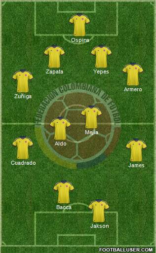 Colombia Formation 2014