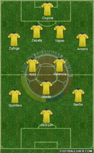 Colombia Formation 2014