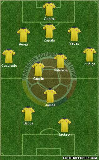 Colombia Formation 2014