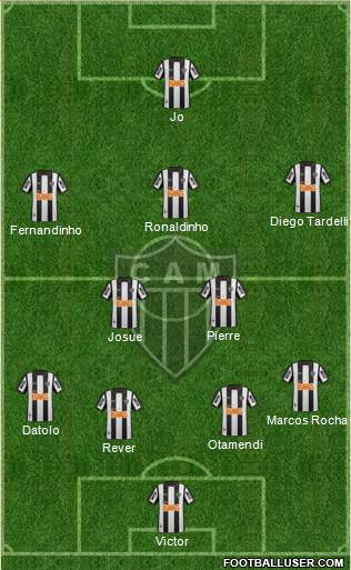 C Atlético Mineiro Formation 2014