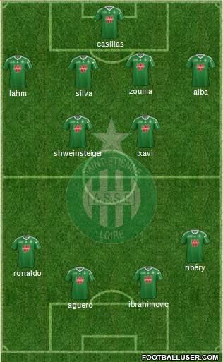 A.S. Saint-Etienne Formation 2014