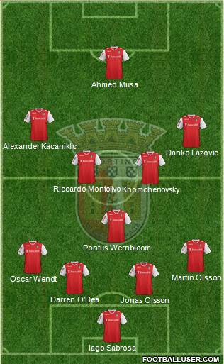 Sporting Clube de Braga - SAD Formation 2014