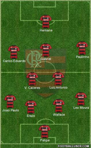 CR Flamengo Formation 2014