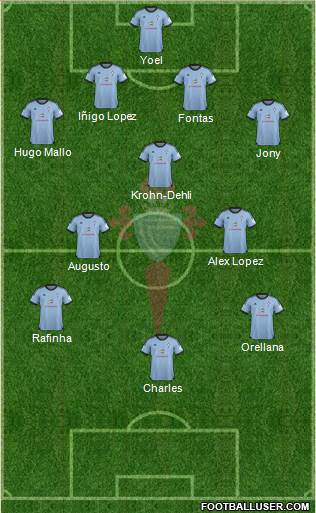 R.C. Celta S.A.D. B Formation 2014