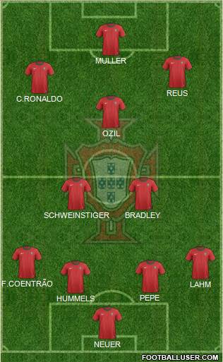 Portugal Formation 2014