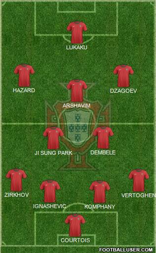 Portugal Formation 2014