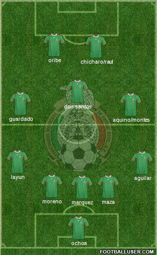 Mexico Formation 2014