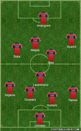 Chicago Fire Formation 2014