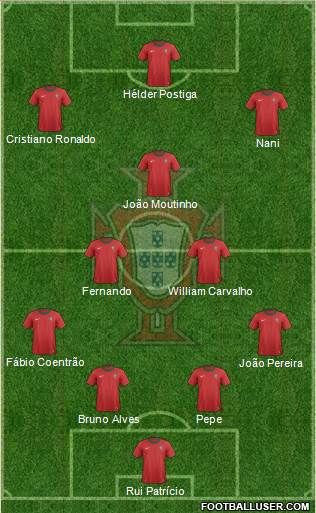 Portugal Formation 2014