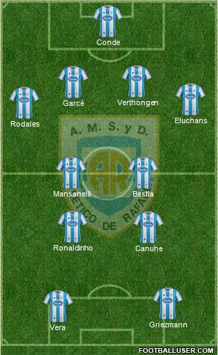 Atlético Rafaela Formation 2014