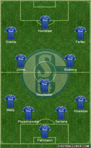 FC Schalke 04 Formation 2014