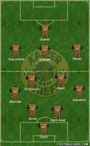 Kaizer Chiefs Formation 2014