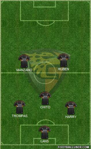 Club Jaguares de Chiapas Formation 2014