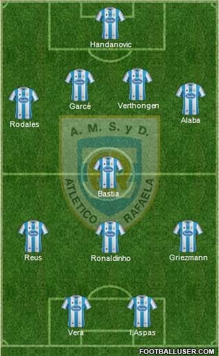 Atlético Rafaela Formation 2014