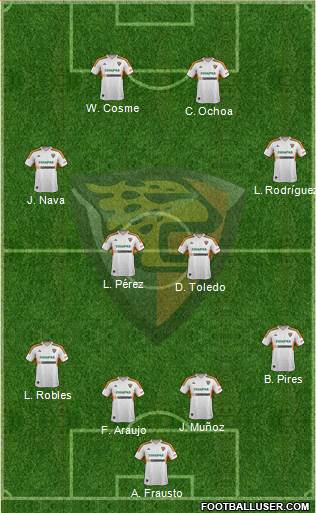 Club Jaguares de Chiapas Formation 2014