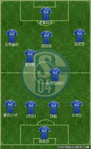 FC Schalke 04 Formation 2014