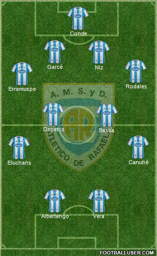 Atlético Rafaela Formation 2014