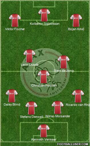 AFC Ajax Formation 2014